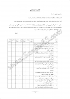 کفایت اجتماعی فلنر (Flener’s Social Competence Questionnaire)